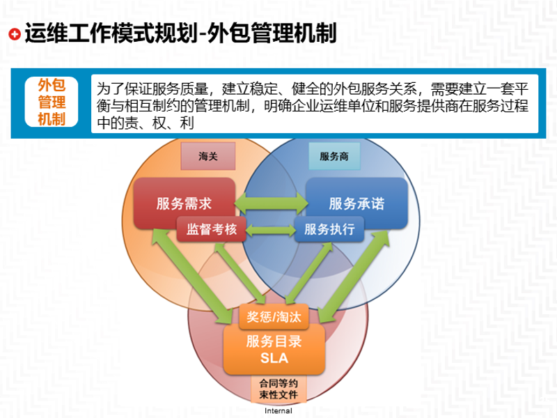 小程序制作：构建用户互动新桥梁